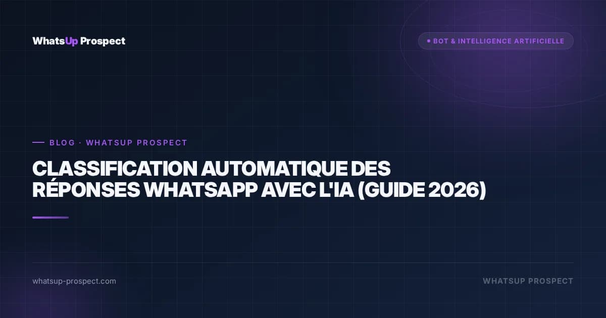 Illustration de l'article : Classification automatique des réponses WhatsApp avec l'IA (guide 2026)